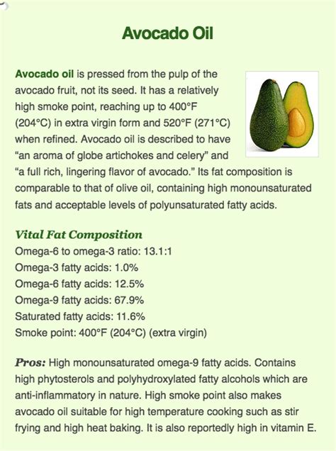 avocado omega 3 6 ratio|avocado oil polyunsaturated fat.